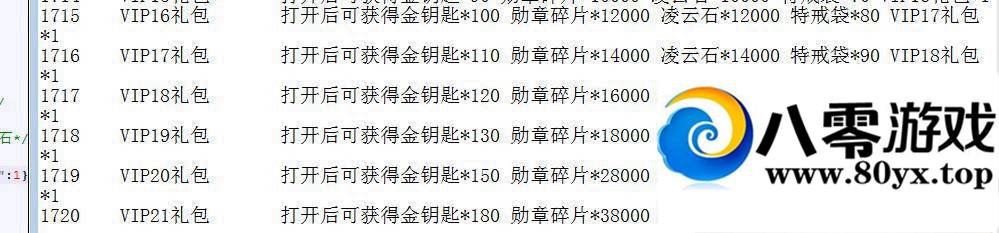 H5 ȼ VIPȼ  Ʒ޸Ľ̳8596 :mrcmimd ID:15445