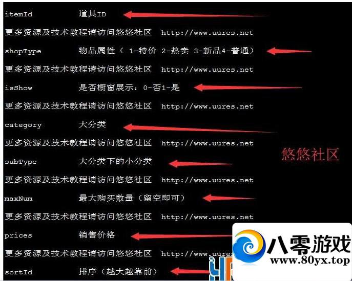 ̳ǵϸ޸ķ̳ǸݱԽ192 :sdpsfox ID:15929