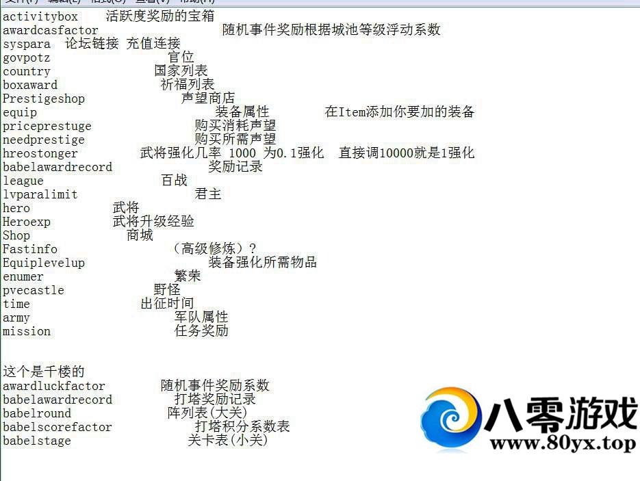 ݿ1564 :ttyn727 ID:15931