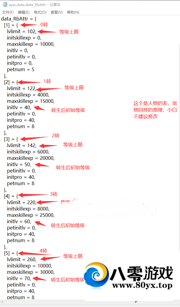 ң-ͳȼ޸4234 :Ϸ ID:24689