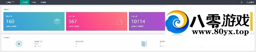 ƷԶԴ롪Thinkphp̳ϵͳ1.08883 :Ϸ ID:25231