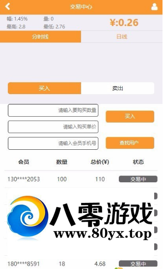 °ڿʽԴ ̳Ǵͼ Դ4127 :Ϸ ID:28669