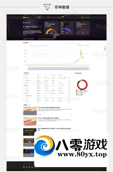 BTC123�������Ż���վԴ�� ��K�����ݴ��ɼ�6680 ����:������Ϸ ����ID:37457