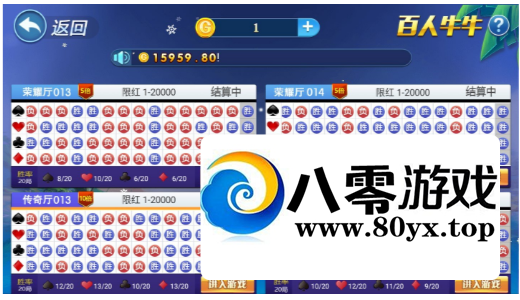 ţħCֱӴûвԣ֪ǸôȨ...3207 :Ϸ ID:43096