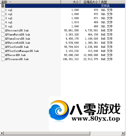 Ϸ Ӫ- win2008+sql20146851 :Ϸ ID:44782