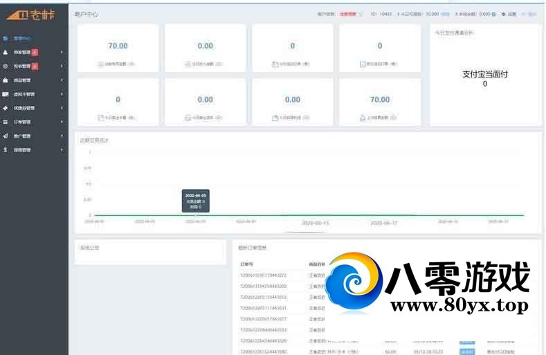 ȫ���׷����׿�����API����ϵͳ��Դ+֪���ϵͳ�ں�8378 ����:������Ϸ ����ID:47105