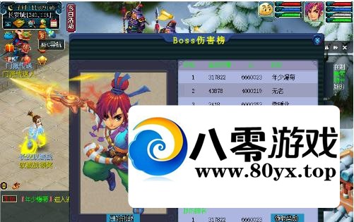 �λ����ηɶ��޸���������Ԫ������BOSS����ս���ϰ浥��5021 ����:������Ϸ ����ID:57523