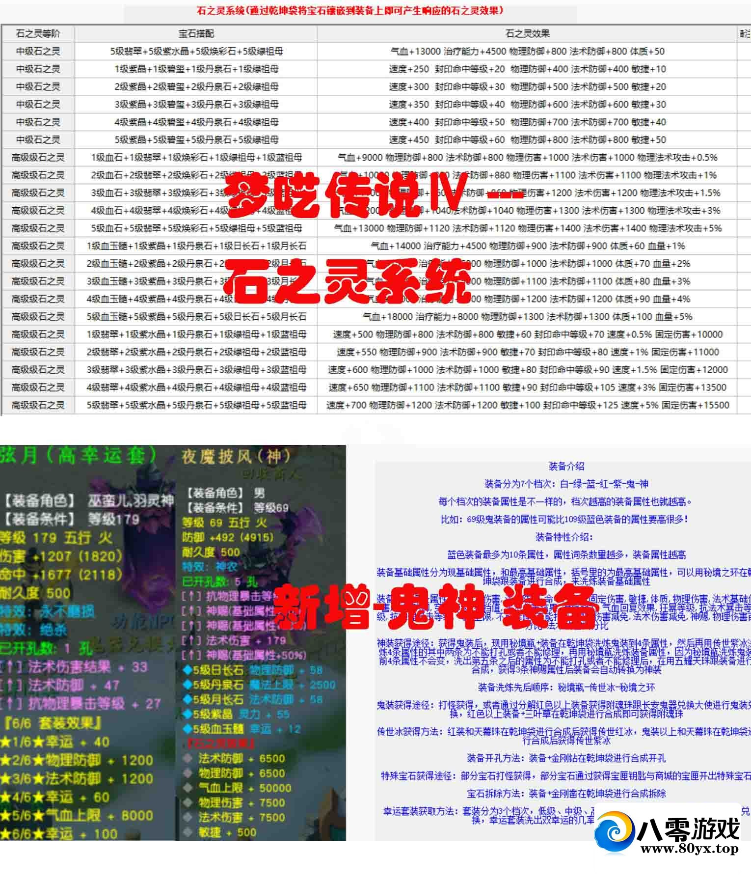 ߽˵4 λõ 鱦  ʯ֮ϵͳ  װ ǿϵͳ ʯ...9382 :Ϸ ID:78816