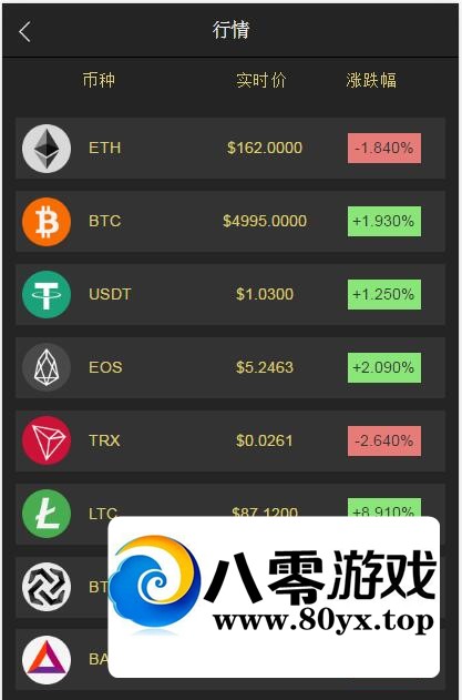 2022/ƼԴ//tokenǮԴװƵ̳2511 :Ϸ ID:79890