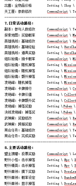 -˫ios15-̳̳ϸ+޸·ڳ4954 :Ϸ ID:81908